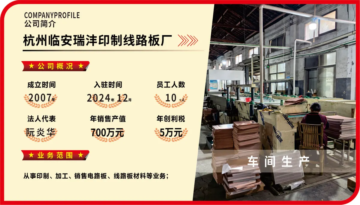 入驻企业